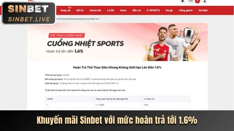 Ưu đãi chào mừng 3wins